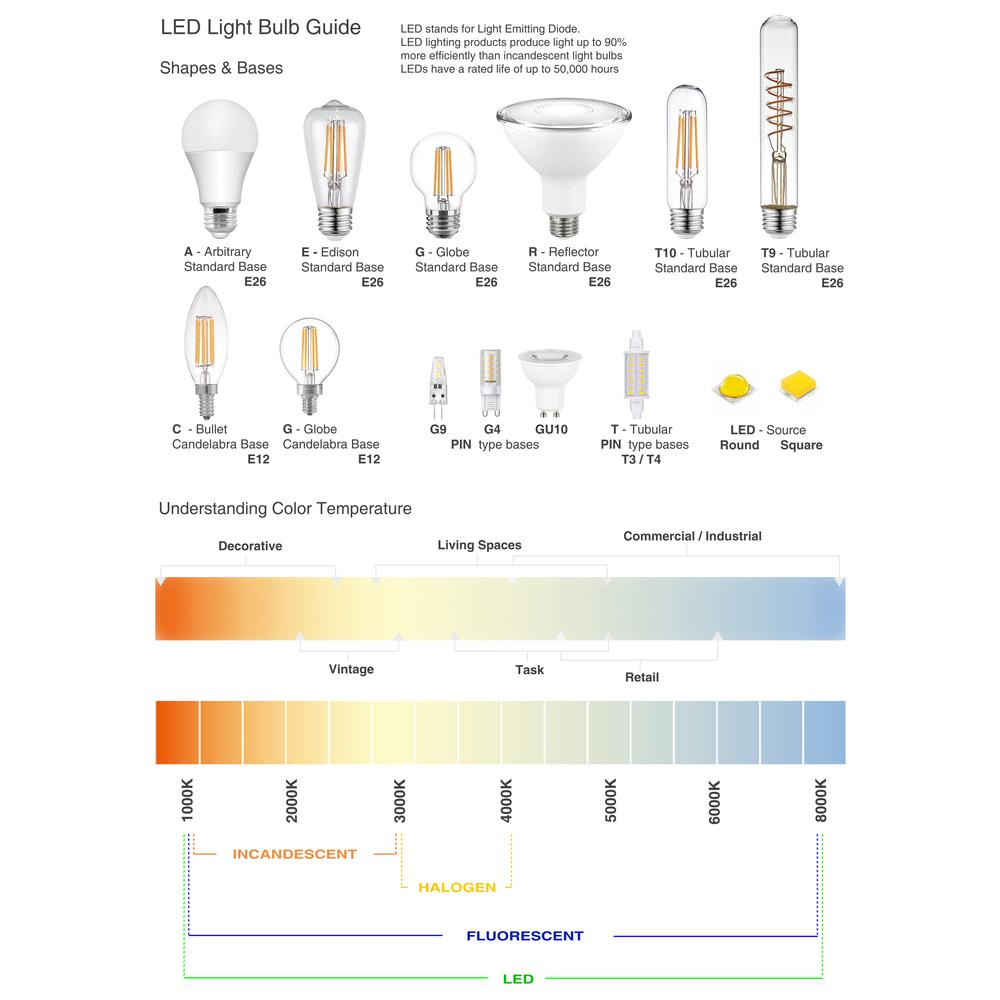 6LT Incandescent Chandelier PC,Clr Glass Beads