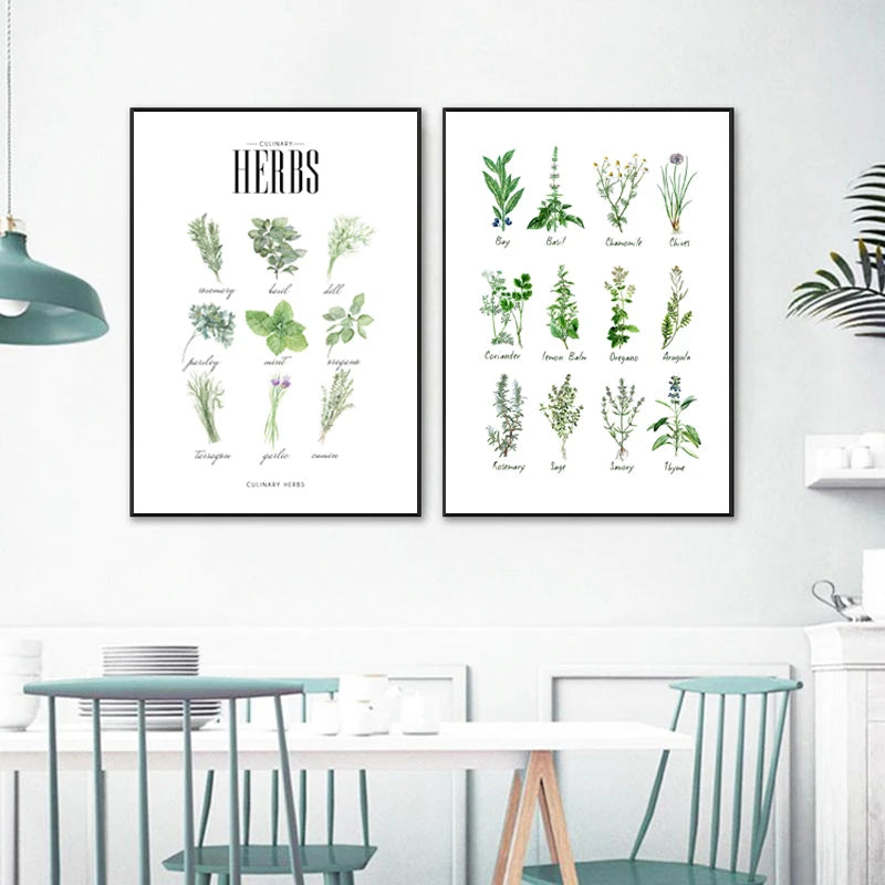 Herbs Canvas Print Watercolor Basil Oregano Sage Cilantro