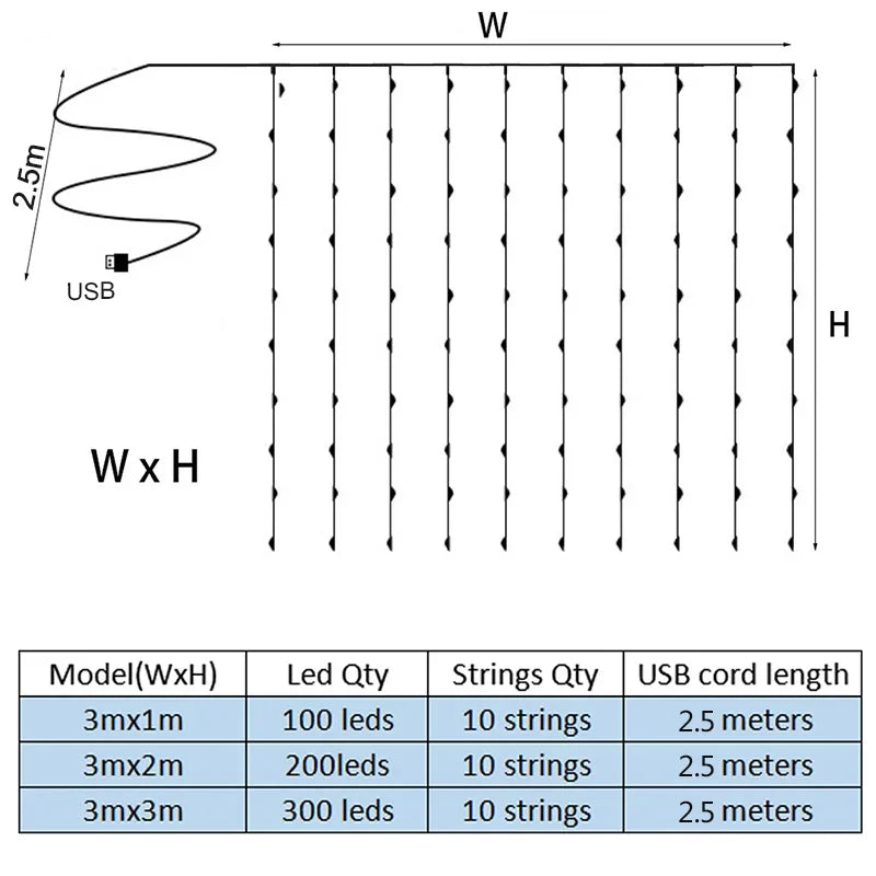 Curtain Lights LED, 3.3yd