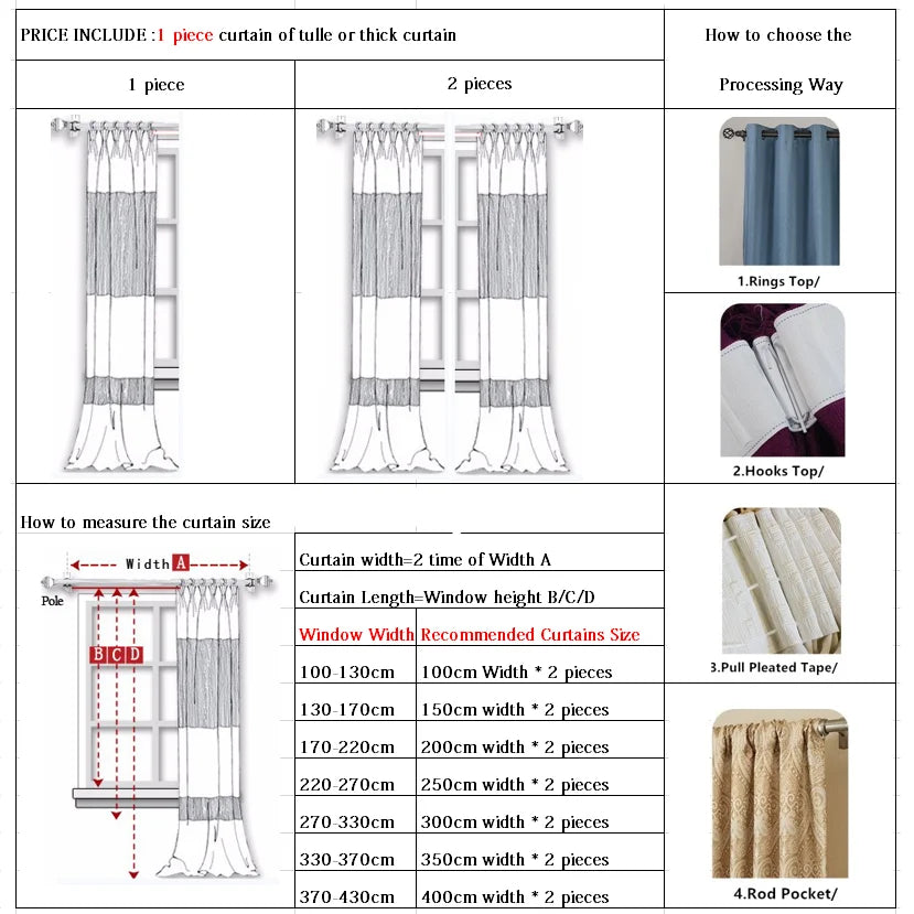 Modern Burgundy Blackout Curtains