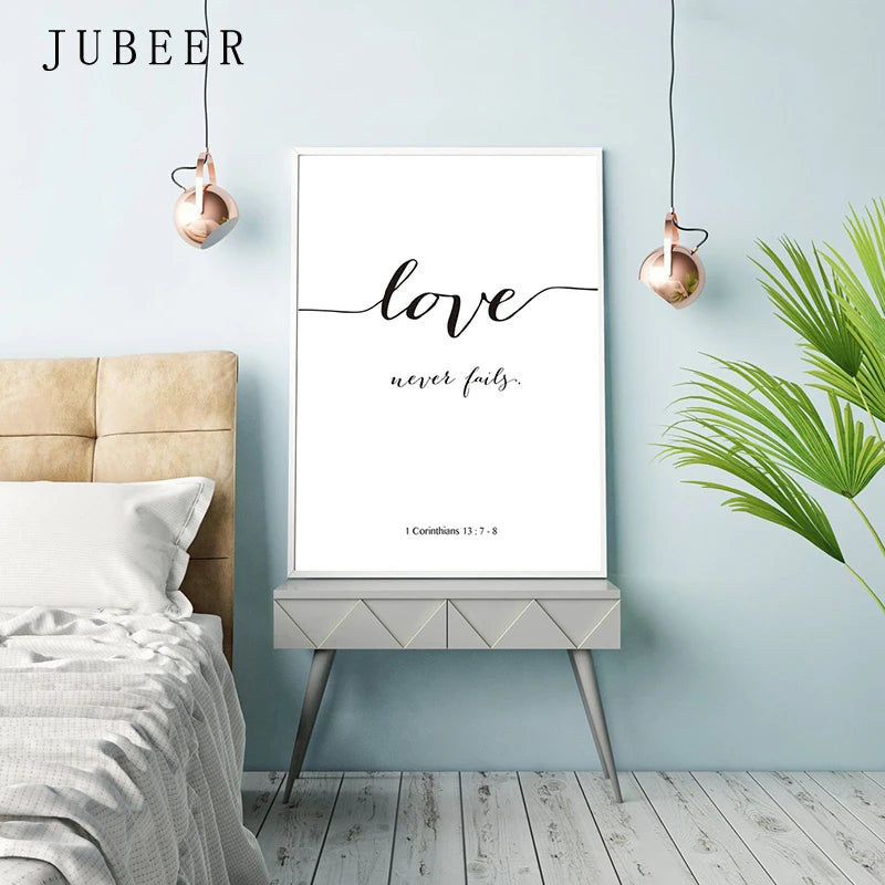 Bible Verse Canvas Prints Love Is Patient Love Is Kind