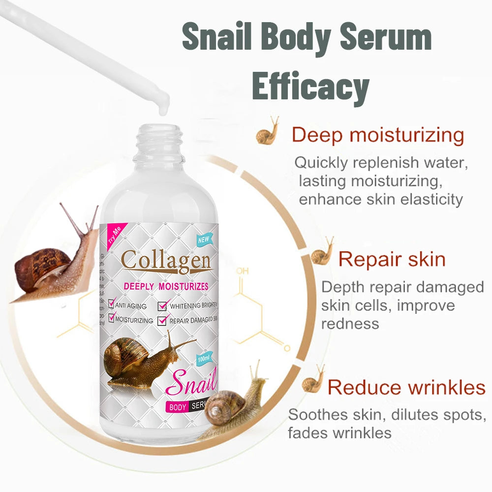 Snail Collagen Facial Care Kit