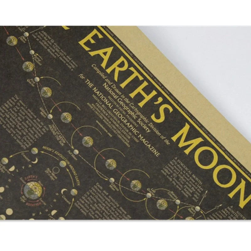 Large Vintage Earth/Moon Map Poster 28x19