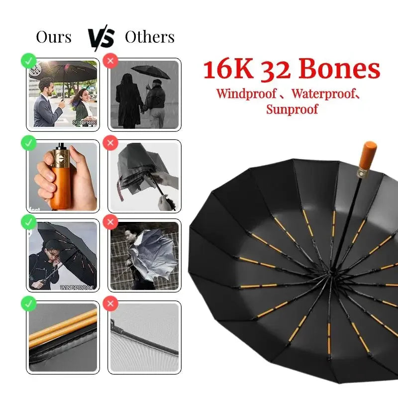 Windproof 32 Bone Business Umbrella