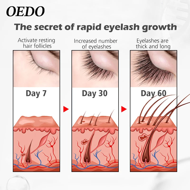 Eyelash Growth Liquid